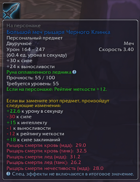 Аддон Pawn WotLK 3.3.5